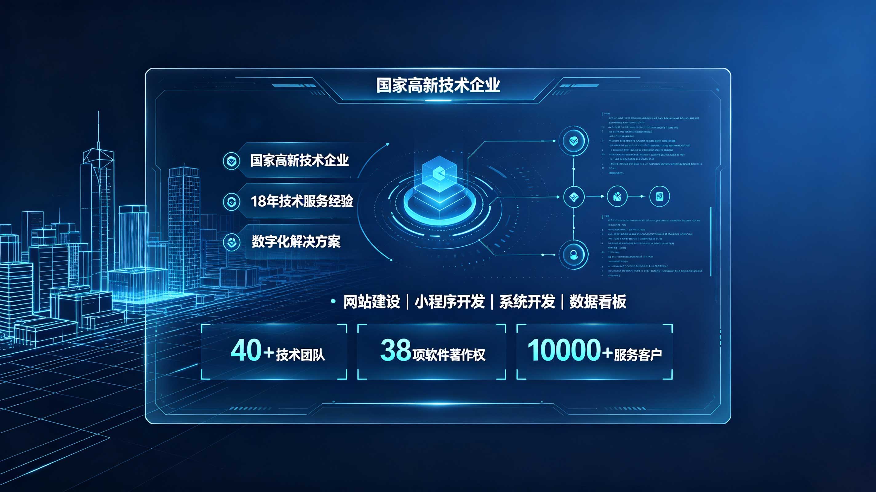 寻宝黄金城企业网站开发找谁好？靠谱团队判断方法